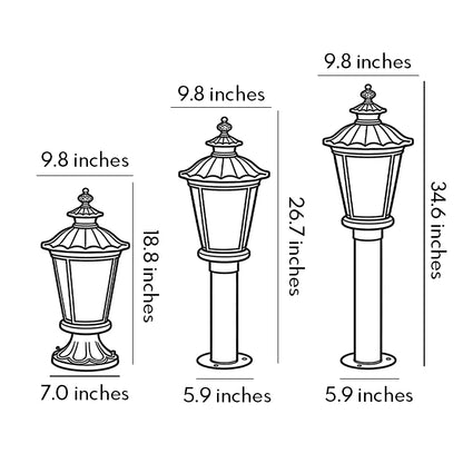 Pillar Post Lights European Vintage Waterproof Light - view 19